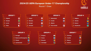 Казахстан узнал соперников по отбору на Евро-2025