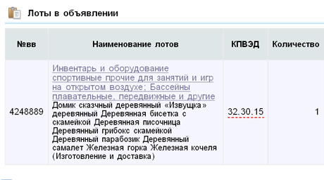 Для актюбинских детей заказали деревянные "парабозики" и "извущку"