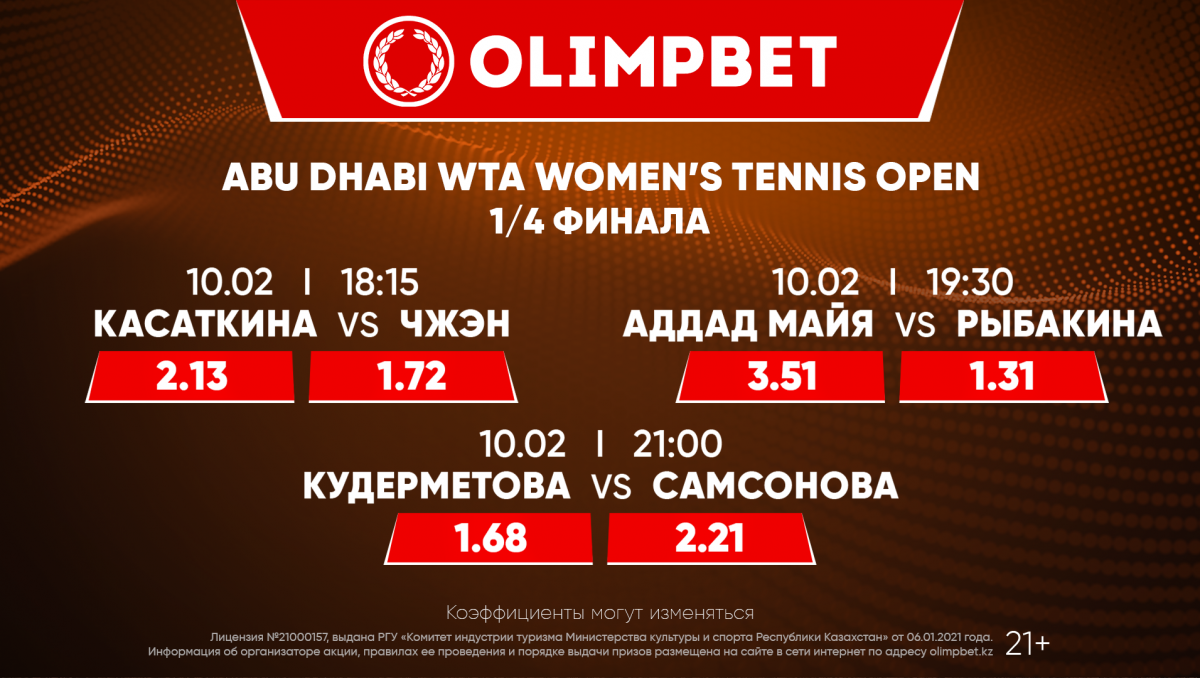 Борьба накаляется! Кто поспорит за выход в полуфинал турнира WTA 500?